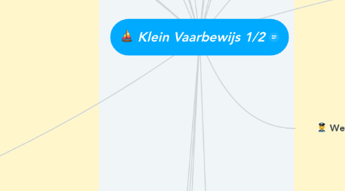 Mind Map: Klein Vaarbewijs 1/2